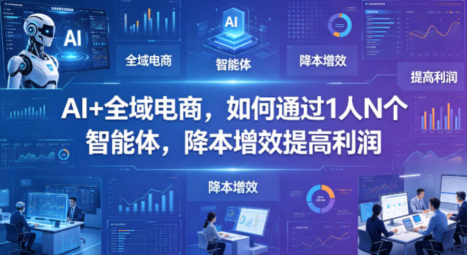 AI+全域电商,如何通过1人N个智能体,降本增效提高利润-智云网