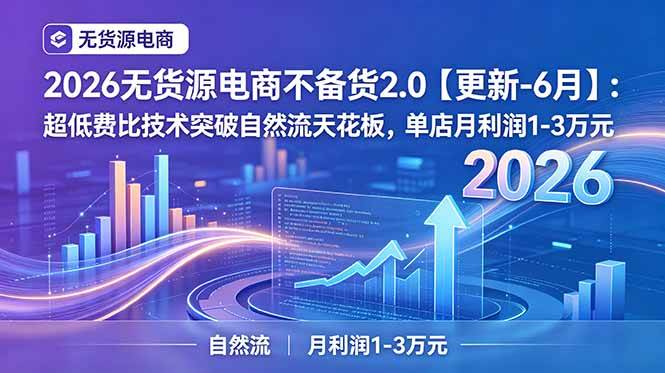 (18912期)2026无货源电商不备货2.0【更新-6月】:超低费比技术突破自然流天花板,单店月利润1-3万元 (18912期)2026无货源电商不备货2.0【更新-6月】:超低费比技术突破自然流天花板,单店月利润1-3万元
