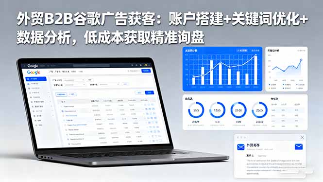 外贸B2B 谷歌广告获客：账户搭建+关键词优化+数据分析 低成本获取精准询盘-智云网