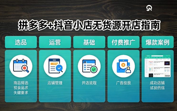 拼多多+抖音小店无货源开店，包括：选品、运营、基础、付费推广、爆款案例等(更新26年3月)-智云网