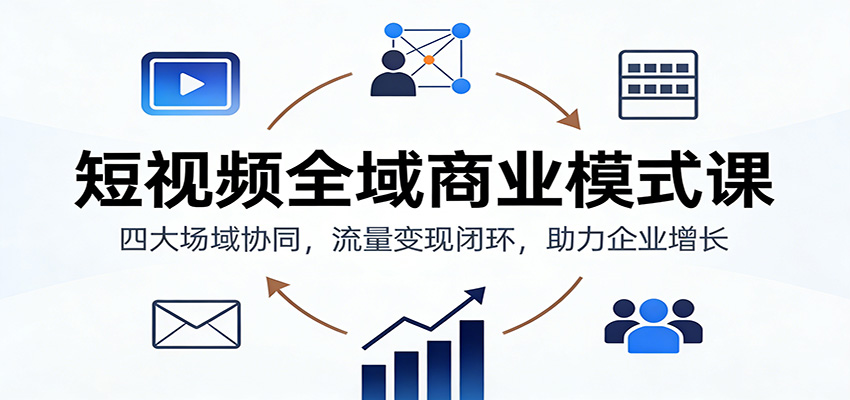 图片[1]-短视频全域商业模式课：四大场域协同，流量变现闭环，助力企业增长-智云网
