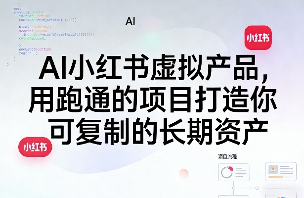 AI小红书虚拟产品,用跑通的项目打造你可复制的长期资产-智云网