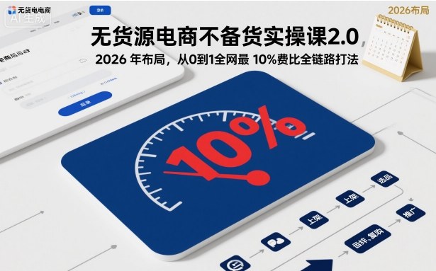 无货源电商不备货实操课2.0,2026年布局,从0到1全网最低10%费比全链路打法【更新】-智云网