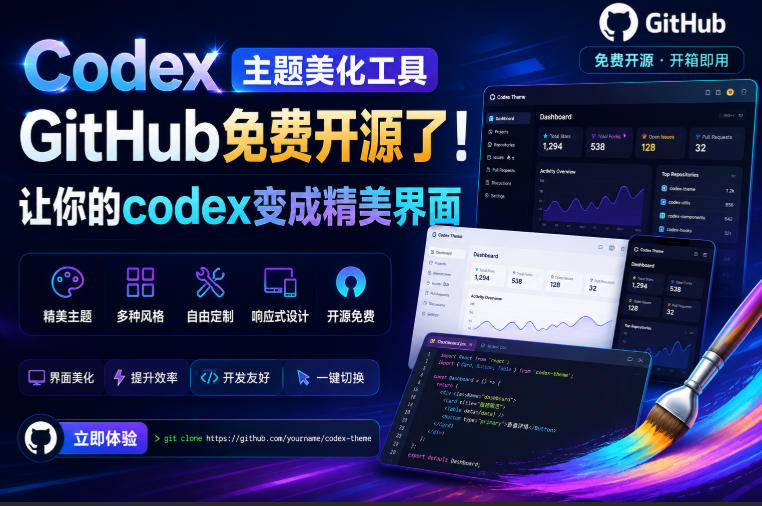 Codex主题美化工具，GitHub免费开源了！让你的codex变成精美界面-智云网