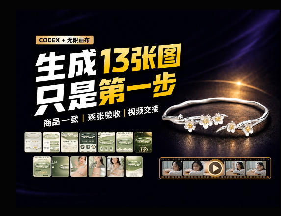 一张商品图，跑出13张电商图和15秒视频方案：这套Skill到底怎么工作？-智云网