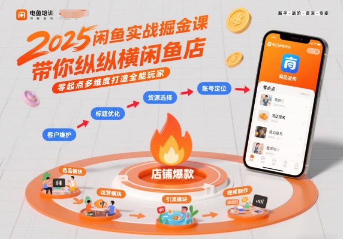 2025闲鱼实战掘金课,带你纵横闲鱼店,零起点多维度打造全能玩家-智云网