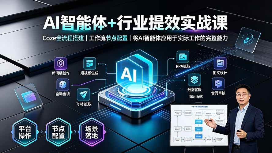 （19281期）AI智能体+行业提效实战课·Coze全流程搭建｜工作流节点配置｜将AI智能体应用于实际工作的完整能力-智云网
