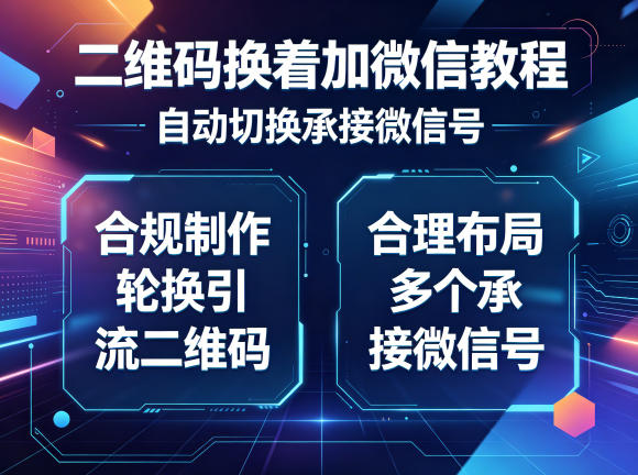 二维码换着加微信教程，自动切换承接微信号，合规制作轮换引流二维码，合理布局多个承接微信号-智云网