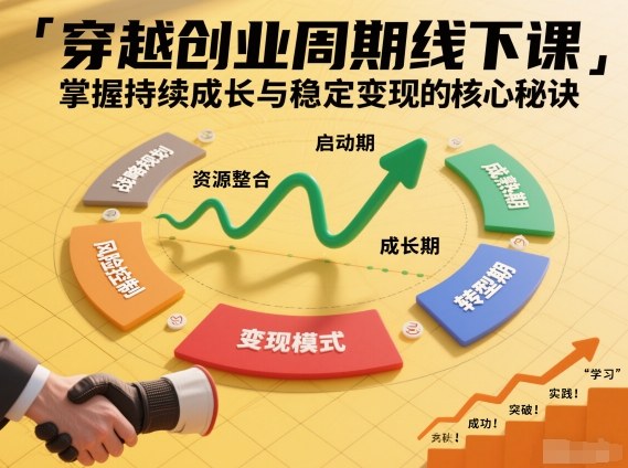 刘宇穿越创业周期线下课,掌握持续成长与稳定变现的核心秘诀-智云网