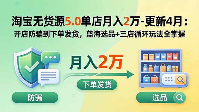 淘宝无货源5.0单店月入2万-更新5月：开店防骗到下单发货，蓝海选品+三店循环玩法全掌握-智云网