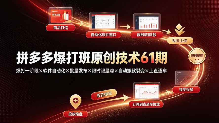 （19427期）拼多多爆打班原创技术61期：爆打一阶段×软件自动化×批量发布×限时限量购×自动搬款裂变×上直通车-智云网