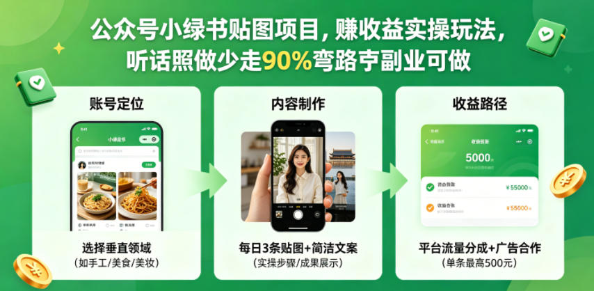 公众号小绿书贴图项目,赚收益实操玩法,听话照听话照少走90%弯路丨副业可做-智云网