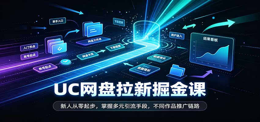 UC网盘拉新掘金课：新人从零起步，掌握多元引流手段，不同作品推广链路-智云网
