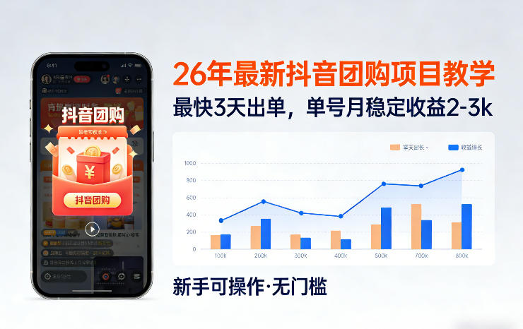 26年最新抖音团购项目教学，0门槛，最快3天出单，单号月稳定收益2-3k-智云网
