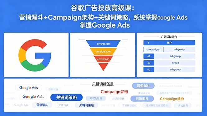 （18588期）谷歌广告投放高级课：营销漏斗+Campaign架构+关键词策略，系统掌握Google Ads-智云网