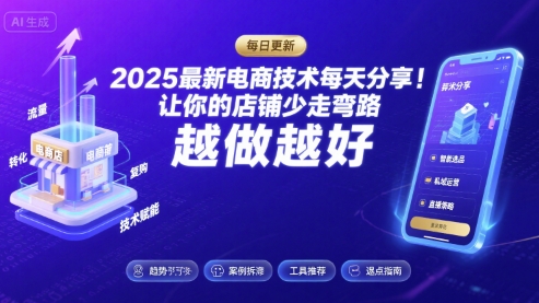 2025-2026最新电商技术每天分享，让你的店铺少走弯路，越做越好(更新26年09月)-智云网