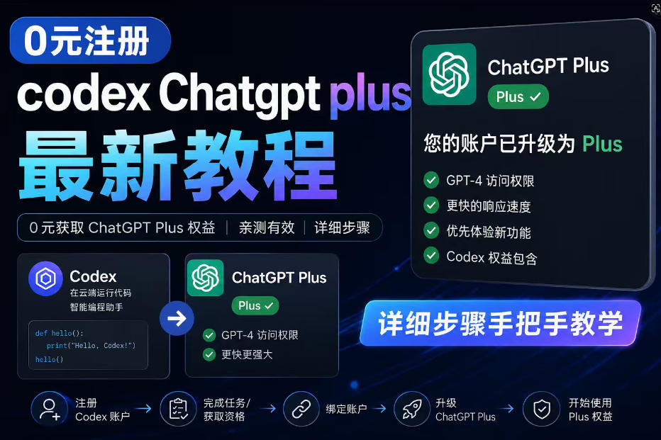 0元全自动注册codex gpt plus最新教程，0元获取GPT Plus权益，手把手详细教学-智云网