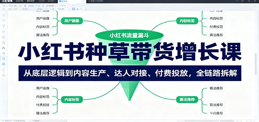 图片[1]-小红书种草带货增长课：从底层逻辑到内容生产、达人对接、付费投放，全链路拆解-智云网